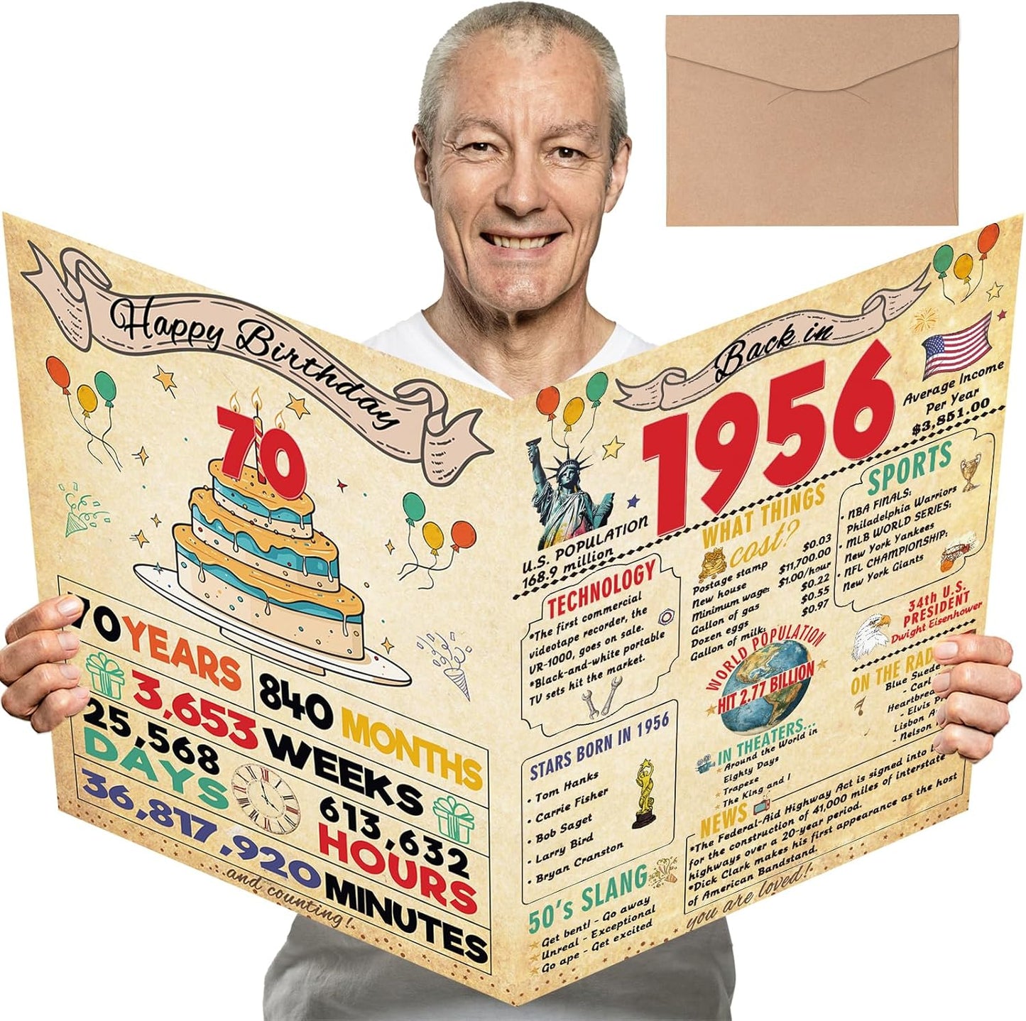 Retro 70th Birthday Card Gifts for Women Men, Large 70th Birthday Decorations for Mom Dad, Unique Gifts for 70 Year Old Woman Man
