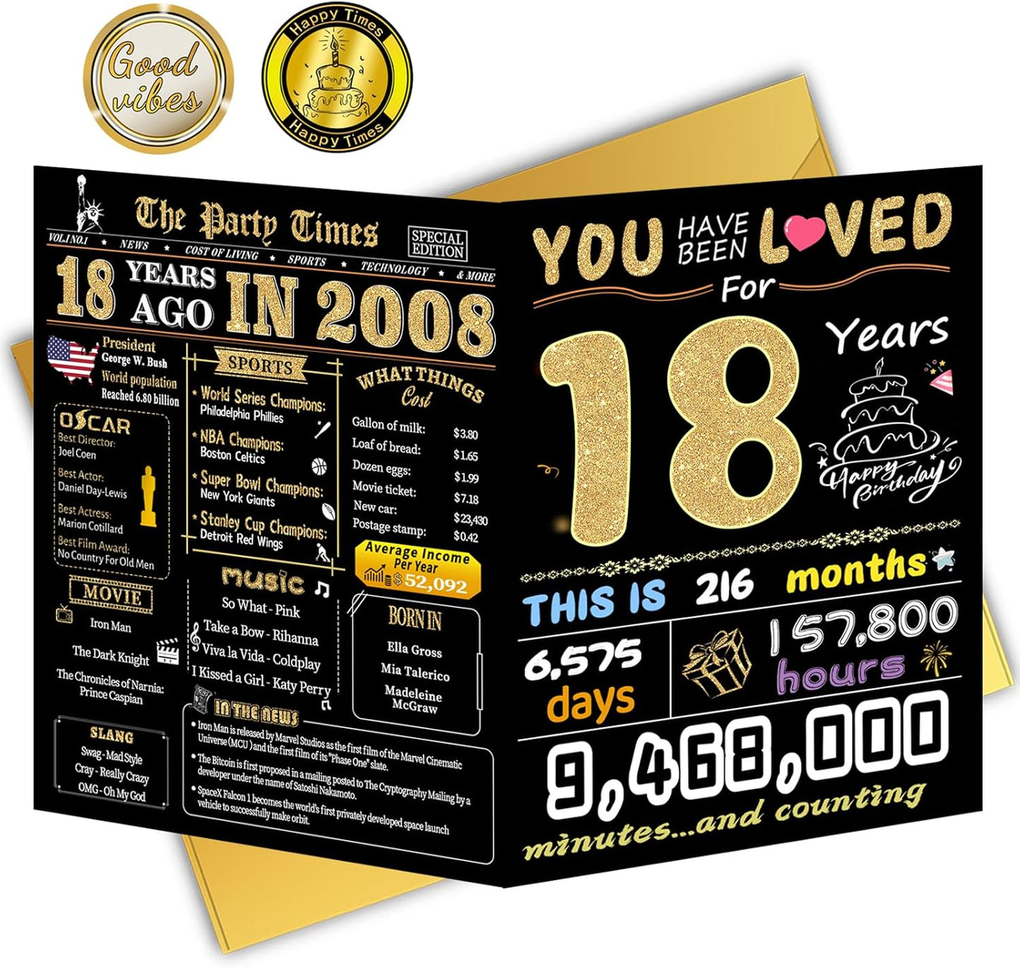 18th Birthday Card, 18th Birthday Decorations for Her Him, Happy Birthday Cards for 18 Year Old Daughter Son, Birthday Gifts for Grandson Granddaughter, Back in 2008