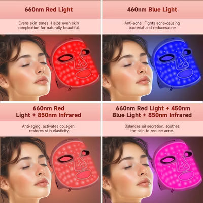Morfone 4-mode LED facial red light therapy lamp. Portable care set with remote control, suitable for home and travel skin therapy(Pink)