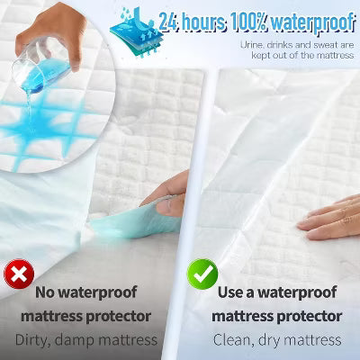 Hoey King Size Waterproof Mattress Pad Protector – Quilted, Breathable, Noiseless Fitted Mattress Cover, Up to 21" Deep Pocket