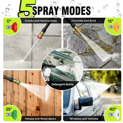 Pressure Washer, Power Washer with 4 Quick Connect Nozzles, High Pressure Cleaning Machine with Foam Cannon Blue