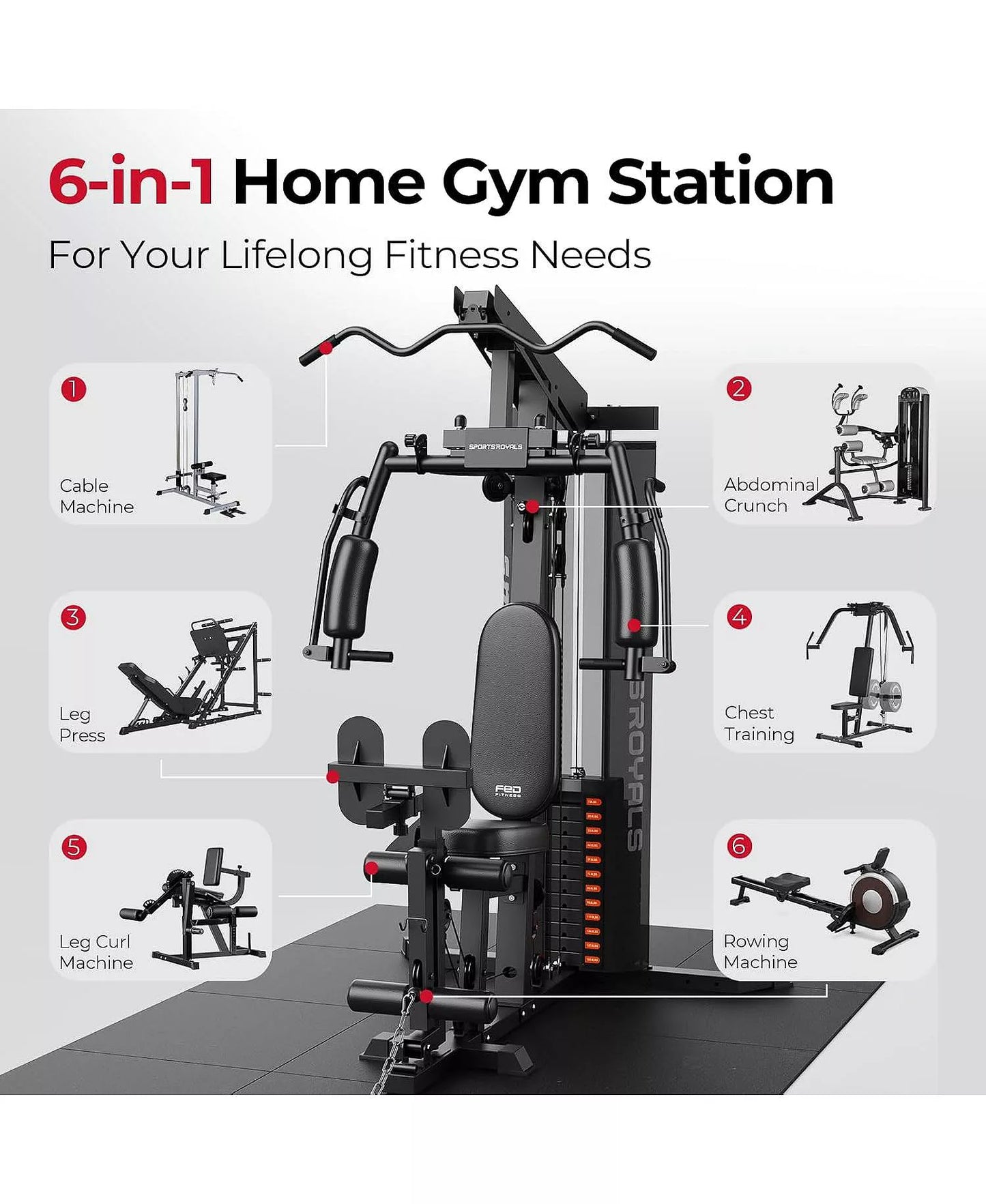 Home Gym Station with Mesh Cover, 150LBS Weight Stack Multifunctional Workout Equipment with Leg Press for Full Body Strength Training