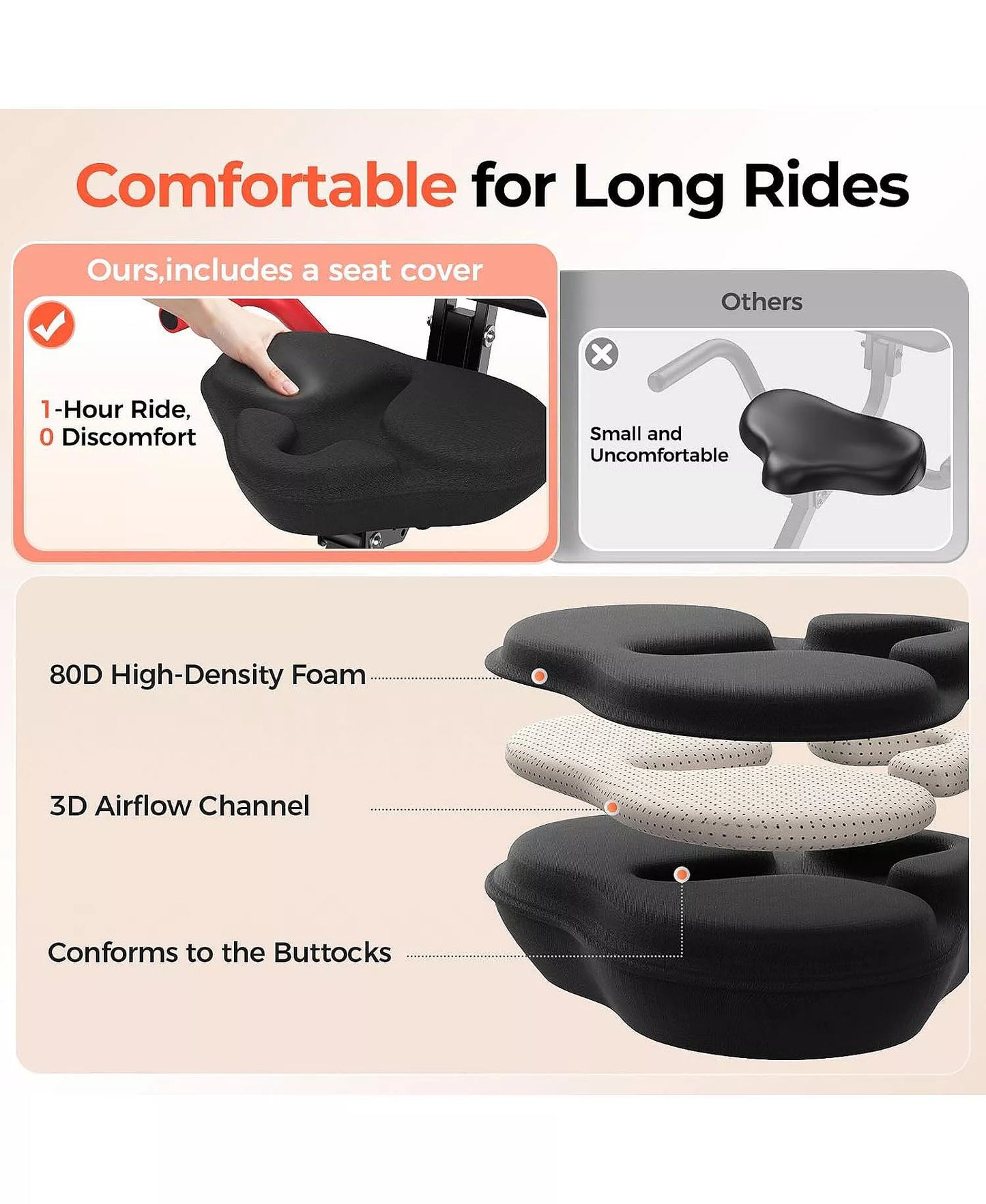 5-in-1 Pro Folding Exercise Bike, Enhanced Magnetic Resistance, 330LB Capacity, Ultra-Quiet, Soft Cushion Seat, LCD and Bands for Home Gym