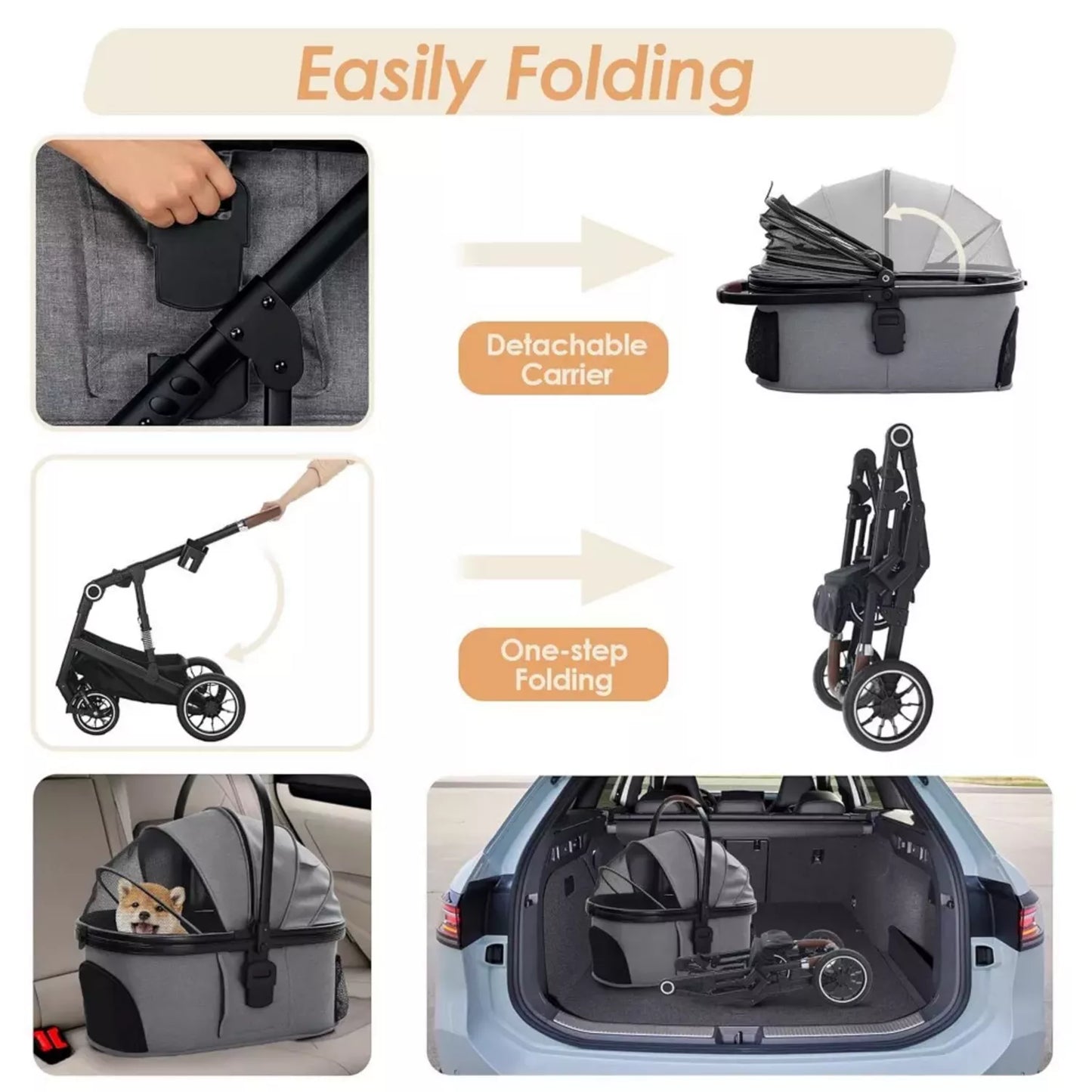 3-in-1 Folding Pet Stroller with Detachable Carrier for Small to Medium Dog and Cat up to 50 lbs, Pet Stroller with Storage Basket, Blue