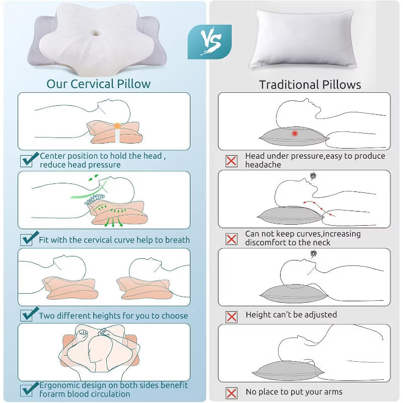 Cervical Pillow, Contour Memory Foam Pillow, Ergonomic Neck Support Pillow for Side Back Stomach Sleepers with Pillowcase-Queen Size