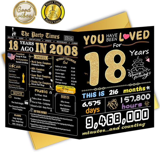 18th Birthday Card, 18th Birthday Decorations for Her Him, Happy Birthday Cards for 18 Year Old Daughter Son, Birthday Gifts for Grandson Granddaughter, Back in 2008