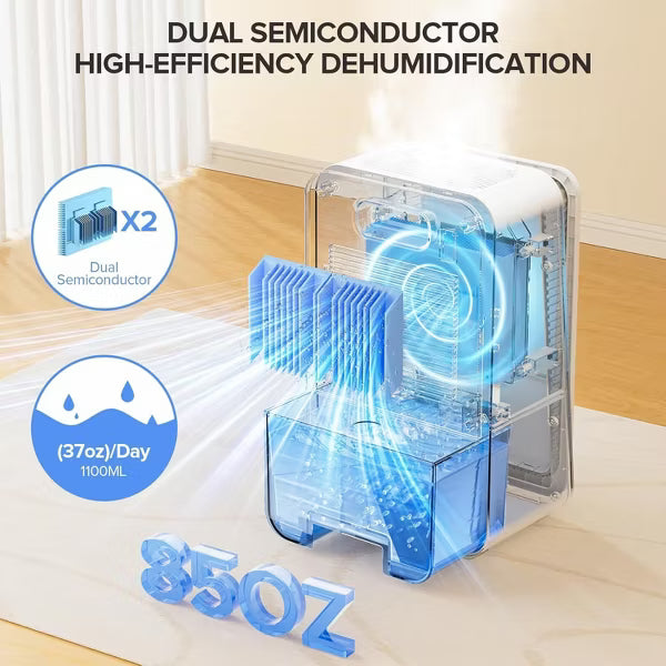 Teendow Portable Dehumidifier for Home with 1000 Sq.Ft Dehumidifier with Auto Shut-Off,7-Color Light,Sleep Mode&Timer for Bedroom,Bathroom,Basement