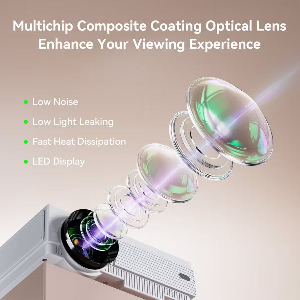 1080P Portable Projector, 200" Display, Outdoor Movie Projector, Home Theater, Compatible with HDMI/USB/AV/Smartphone/TV Box/Laptop