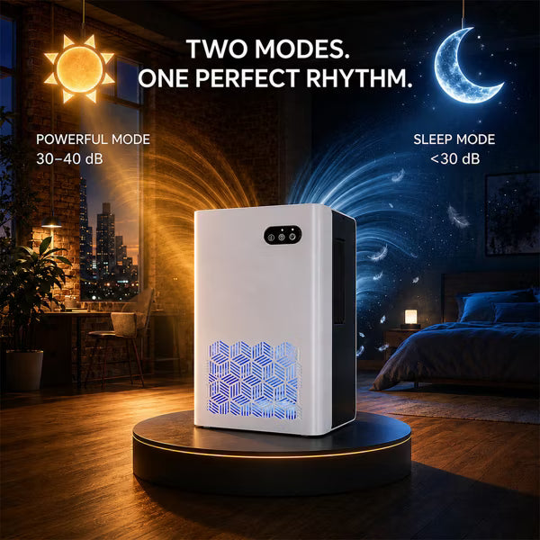 Compact Dehumidifier for Home with Quiet Sleep Mode, Auto Shutoff and Ambient Light,Grey