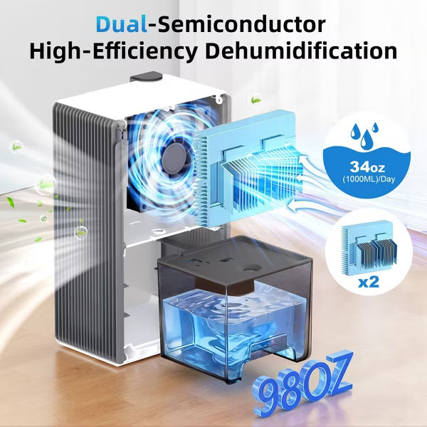 Teendow Dehumidifier for Home, Dual Semiconductor Dehumidifiers with Auto Shut Off, Quiet Portable Small Dehumidifier