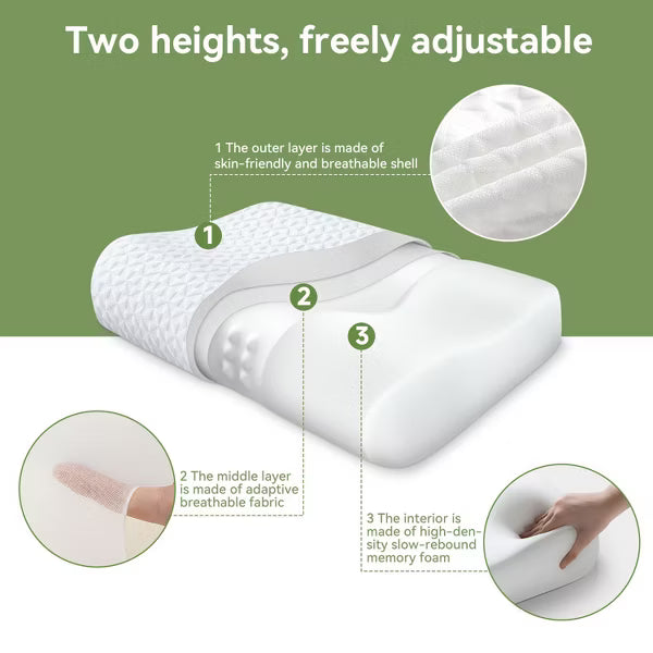 Ergonomic Memory Foam Neck Support Pillows for Neck and Shoulder Pain Sleepers, Relief for Neck & Shoulder Pain