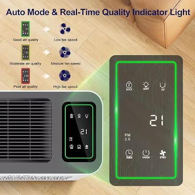 Tolife Air Purifiers for Home Large Room up to 1095 Ft, HEPA Air Purifier for Bedroom,Air Cleaner for Pets Hair Dust Smoke Odor Black