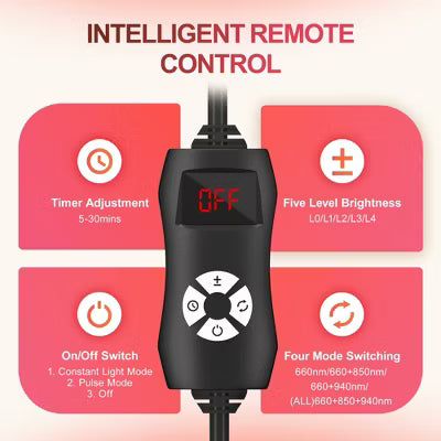 Morfone 120 LED Red Light Therapy Device with 660nm, 850nm, and 940nm Wavelengths. Suitable for body and facial care. Equipped with glasses.