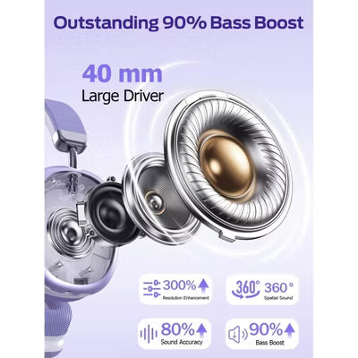SY-BT1632 Purple Over-Ear Bluetooth Headphones: 40mm Bass Driver, Bluetooth 5.3 Dual-Mode, 40hr Battery, Comfort Fit