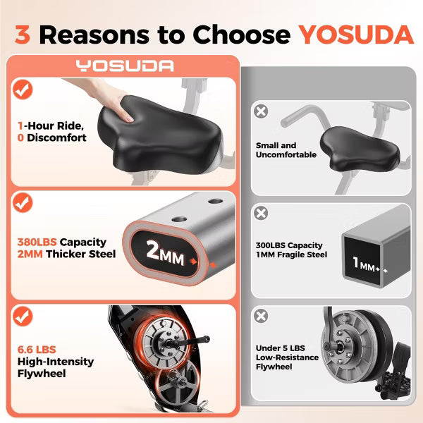 YOSUDA Folding 5 in 1 Exercise Bike, Foldable Stationary Bike for Home Gym Workout, Portable Exercise Trainer for Men/Women