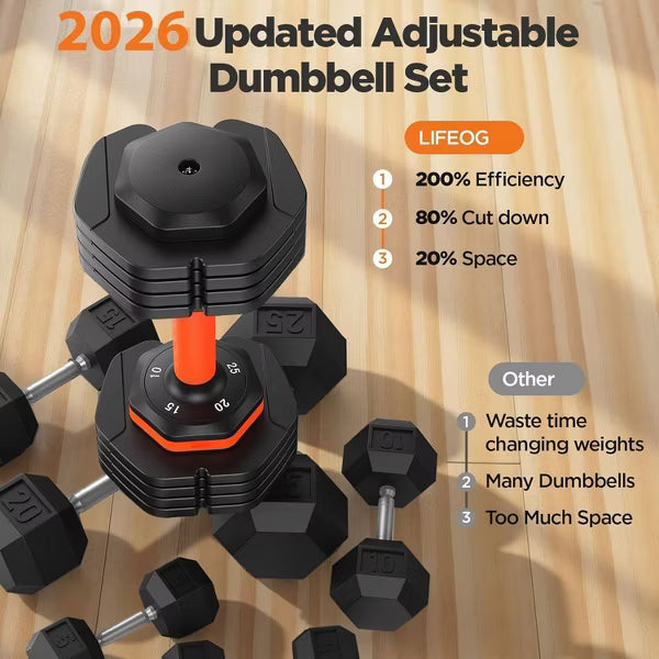 Adjustable Dumbbell Set of 2, 50LB Free Weights with Storage Tray,Anti-Slip Silicone Grip,Quick Adjustable Dumbbells for Home Gym Strength Training