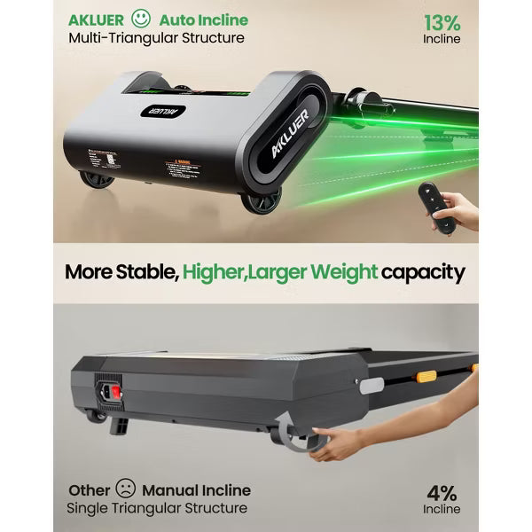 Akluer Foldable Walking Pad with 13% Auto Incline, 2.5HP Under Desk Treadmill with Handlebar & Remote, LED Display for Home Office Running