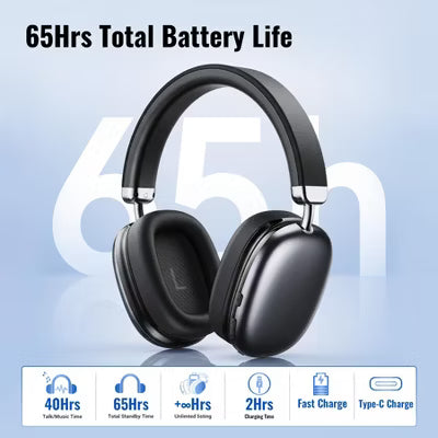 Bluetooth Headphones Over Ear, 65Hrs Playtime Wireless Headphones,Bass Boosted by 90%