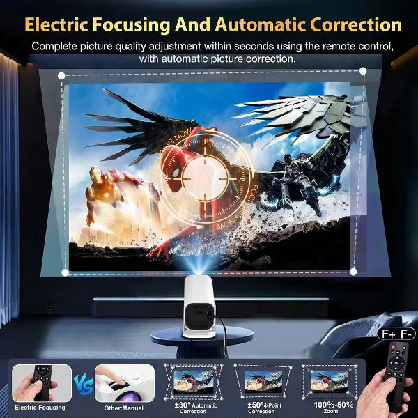 Mini Portable Projector, 4K Smart Projector with WiFi 6 BT 5.0, Home Video Projector Built-in Android 11.0 OS, Auto Keystone Function