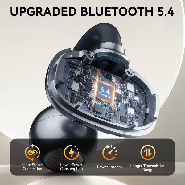 VEATOOL Clip-On Earbuds, Bluetooth 5.4 Bone Conduction, LED Display, ENC Noise Cancelling, IPX7 Waterproof, Lightweight for Small Ears & Glasses